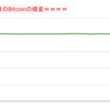 ■途中経過_1■BitCoinアービトラージ取引シュミレーション結果（2023年4月17日）