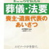 喪主あいさつをAIに相談してみた