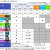 ジブリパークチケット種類の紹介（25年4月入場分から新しくなります！）