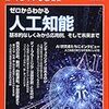 某民間大学入試は一生使える高校生の生データかも