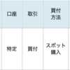 FC東京の試合結果にあわせて投資信託を買う！Season2022　#5 （348口を買う）　#Jリーグでコツコツ投資