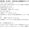 共産党政府　テコ入れ策も…