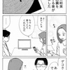 妊活記録151 (胎嚢確認)