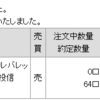 日本株で勝負は勝敗付かず。GWの新たな勝負！