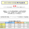 国民の目は厳しい？