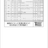 6/8 練習メニュー