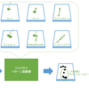 "Androidのブラウザをカスタマイズする"ということ