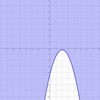 気ままな数学vol.1【与えられた放物線と任意の直線が交点をもつ条件】