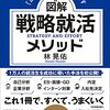 10／22　Kindle今日の日替りセール