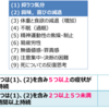 脳卒中後うつ病の診断