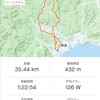 BIKE35km。