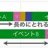 アジャイルなチームを設計する時に考慮すべき2つの制約