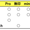 Apple Watch Proが存在するか考える。Proは登山者向き？