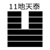 11．地天泰 -ちてんたい-：調和と安定への道