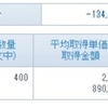 2/3の成績