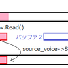 XAudio2を使ってみる。その４-ストリーミング再生-