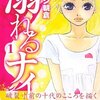  ジョージ朝倉「溺れるナイフ」(1)