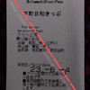 【フリーきっぷ】京成電鉄　下町日和きっぷ　京成上野駅発行
