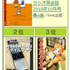 電子書籍「HYBRID W-ZERO3 スタイルブック」がビットウェイブックスで2位