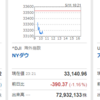 セブン銀行が上がってる( ﾟДﾟ)