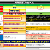 時間割編成ソフト「コマ割りくん」の機能増強版