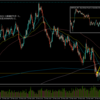 【トレード記録1700】20240223 GBPAUD