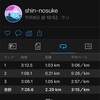 日体大記録会5000m