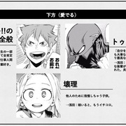 ジャンプの漫画学校講義録 キャラクターの因数分解 およびキャラクターを好きになる心のメカニズム ジャンプの漫画学校