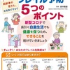 【今日の気づき】今と向き合う…