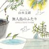Podcast終了しました ～紹介本まとめ～