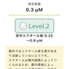 【ソイチェック体験談】我、エクオール非産生タイプだったお。結果とこれからの対策