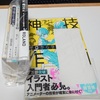 【株主優待】優待品が届きました！　#9468 カドカワ