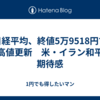 日経平均、終値5万9518円で最高値更新　米・イラン和平に期待感