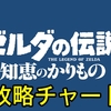 【知恵のかりもの】攻略チャート/ストーリー攻略ルート・順番【ゼルダの伝説】