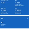 ５月は日々のアドセンス収益のみで食費をまかないます
