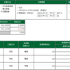 2022年04月05日（火）