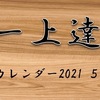 音ゲーマーによる自己流音ゲー上達講座【アドベントカレンダー2021 5日目】
