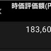 withビットコイン！　マネックスG(21/5/10)-初心者が少額投資で月1万円お小遣いを稼ぐ！