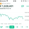 【ビットコイン、ダブルトップで下落調整。ここからもう一度10,000ドルを試しにくるか？】コインチェック