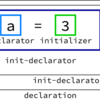 compilium v2 におけるdeclarationの実装