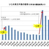 なぜ、イジメはいけないのですか？