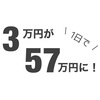 FXで3万円が1日で54万円に！考察特別編