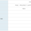 【配当獲得】プロスペクト・キャピタル(PSEC)から配当が入金されました(2020/02)