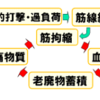 筋膜リリースで肩こり改善！トリガーポイントを使った簡単リリース方法