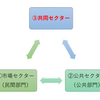 「コモン」と「アソシエーション」の三角形