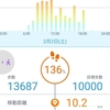 ダイエット１６０日目　なんとか６２キロ台に