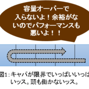 自己啓発本 ライフハック記事を読み漁っても なぜ行動できないのか プロジェクトマネジメントの話とか 自己啓発本 ライフハック記事を読み漁っても なぜ行動できないのか プロジェクトマネジメントの話とか
