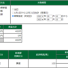 2022年09月22日（木）