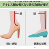 ハイヒール👠で、ギックリ腰