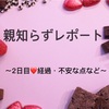 親知らずレポ🎶2日目経過と不安な点など😂